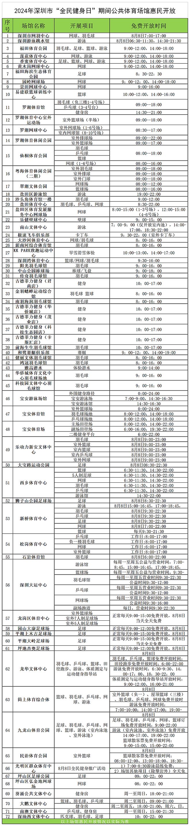 2024全民健身日來啦！奧運之星王欣瑜驚喜“現(xiàn)身”