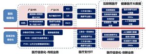 2024智能健身行業(yè)未來發(fā)展趨勢及前景預(yù)測(圖3)