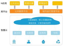 2024智能健身行業(yè)未來發(fā)展趨勢及前景預(yù)測(圖5)