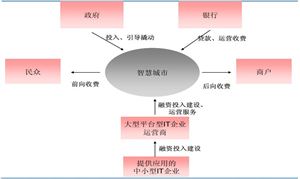 2024智能健身行業(yè)未來發(fā)展趨勢及前景預(yù)測(圖4)