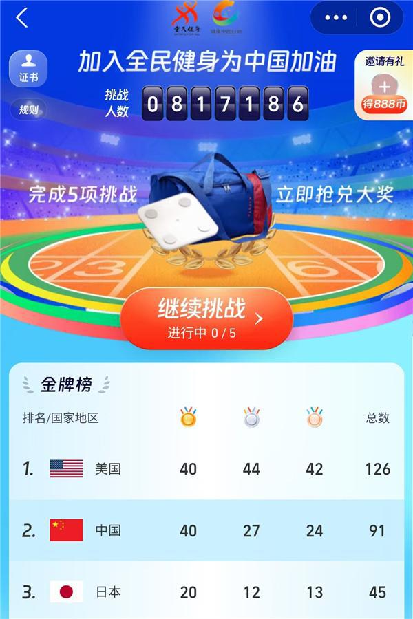 2024年全民健身線上運(yùn)動會參賽人數(shù)超千萬全民健身與奧運(yùn)同行引發(fā)新熱潮(圖1)