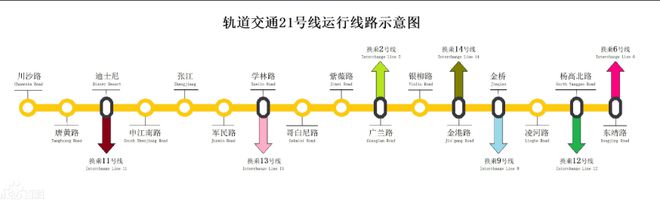 張江金茂府2024樓盤簡(jiǎn)介-周邊配套設(shè)施-樓盤位置-銷售中心