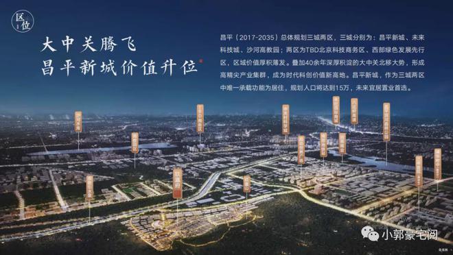 YY易游體育：北京昌平玖贏府-發(fā)布?xì)g迎您｜玖贏府4售樓處價(jià)格戶型詳情(圖5)