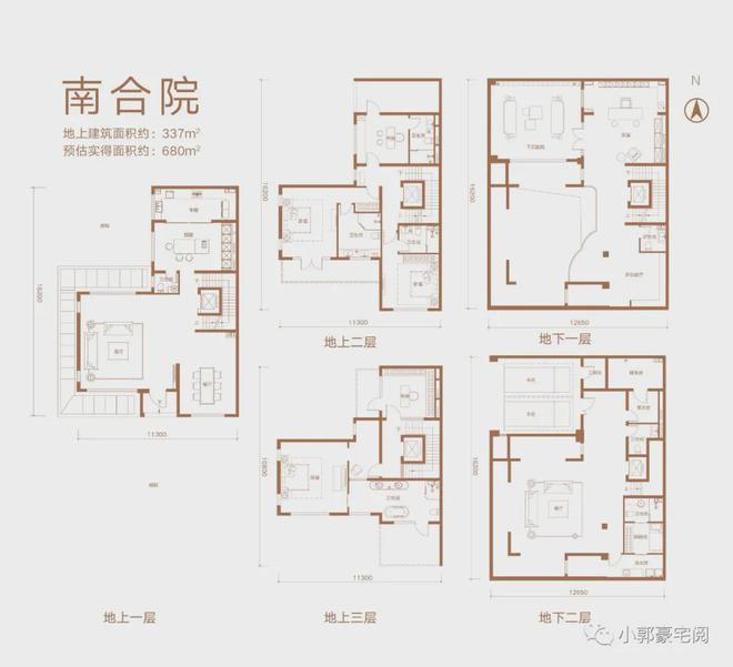 YY易游體育：北京昌平玖贏府-發(fā)布?xì)g迎您｜玖贏府4售樓處價(jià)格戶型詳情(圖3)