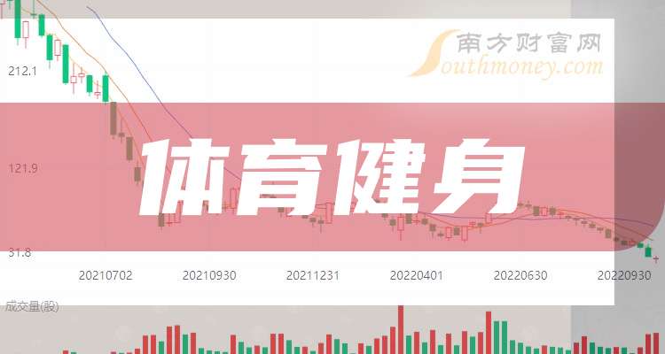 YY易游：哪些是“體育健身”題材受益股具體名單如下（2024925）