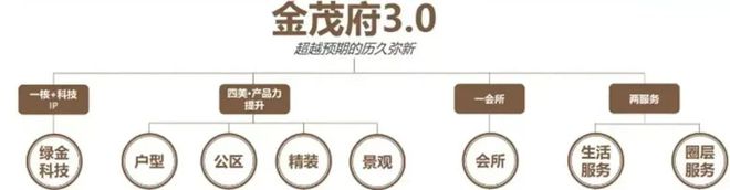 中環(huán)金茂府售樓處-中環(huán)金茂府網(wǎng)站2024歡迎您_最新房價(jià)戶型(圖14)