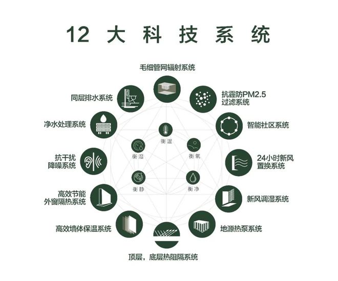 中環(huán)金茂府售樓處-中環(huán)金茂府網(wǎng)站2024歡迎您_最新房價(jià)戶型(圖19)