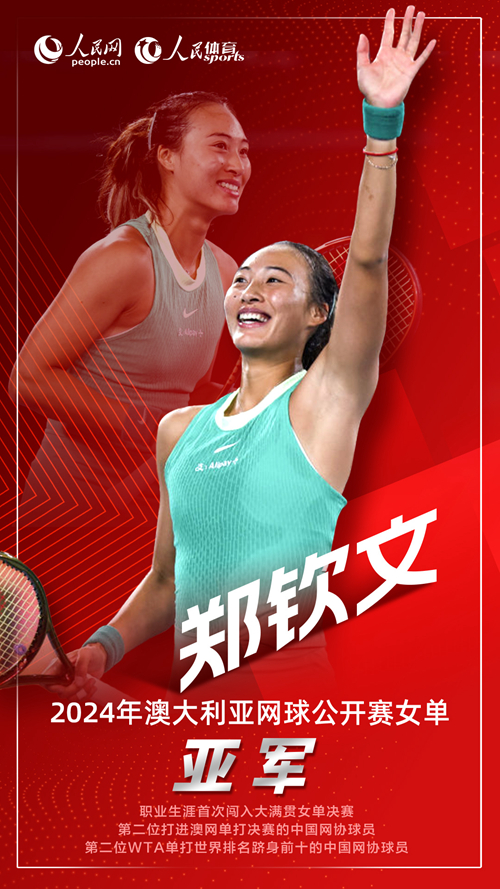 滾動(dòng)--體育--人民網(wǎng)(圖4)