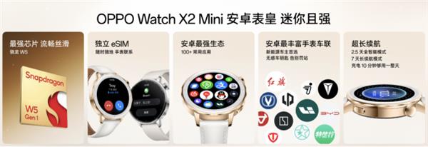 安卓表皇新品：小尺寸智能旗艦OPPOWatchX2Mini(圖5)