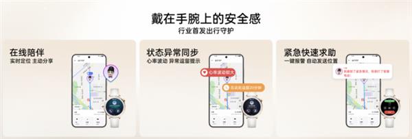 安卓表皇新品：小尺寸智能旗艦OPPOWatchX2Mini(圖4)