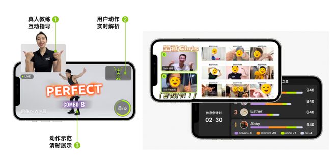 AI健身BodyPark融資數(shù)百萬美元智能健身20來了